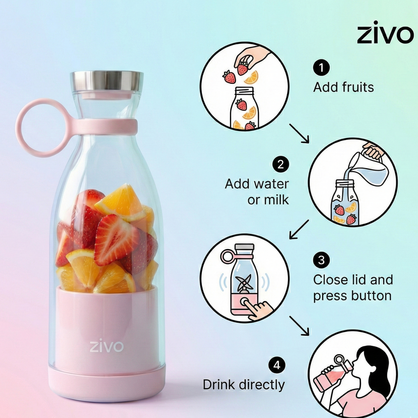 Portable Rechargeable Blender – Mini USB Juice Maker for Travel, Gym & Office
